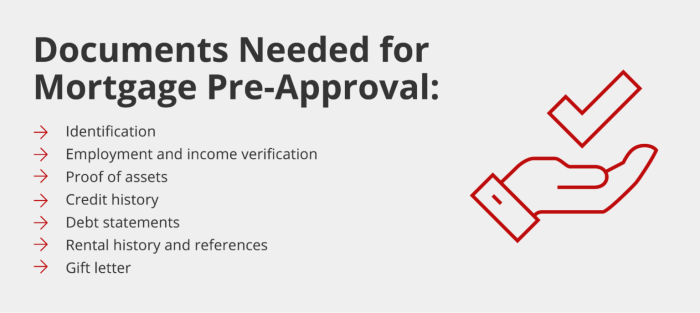 Mortgage Pre Approval Checklist Ppt Powerpoint Presentation Pictures ...
